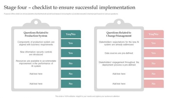 AI Playbook For Business Stage Four Checklist To Ensure Successful Implementation Portrait PDF