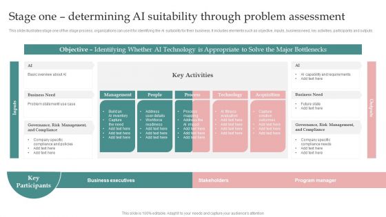 AI Playbook For Business Stage One Determining AI Suitability Through Problem Assessment Information PDF