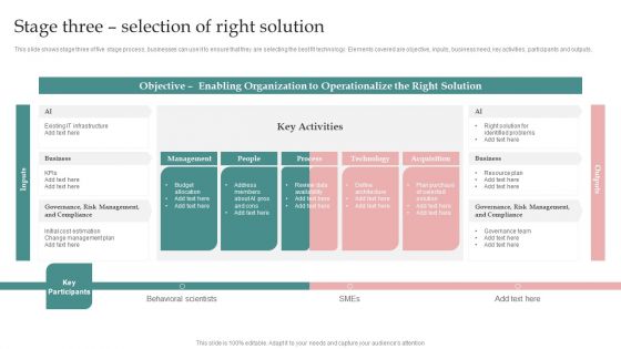 AI Playbook For Business Stage Three Selection Of Right Solution Icons PDF