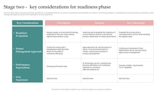 AI Playbook For Business Stage Two Key Considerations For Readiness Phase Graphics PDF