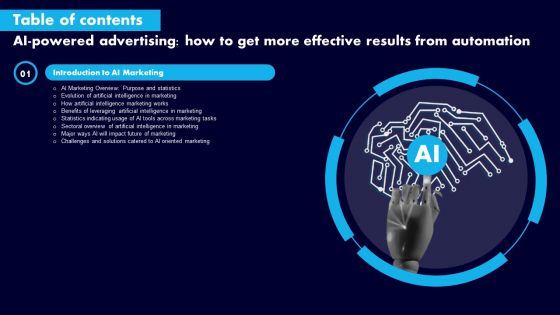 AI Powered Advertising How To Get More Effective Results From Automation Table Of Contents Download PDF AI Powered Advertising How To Get More Effective Results From Automation Table Of Contents Download PDF