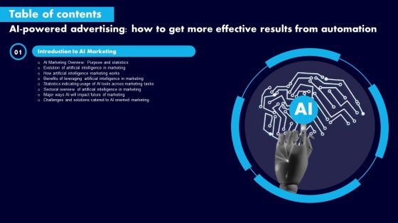 AI Powered Advertising How To Get More Effective Results From Automation Table Of Contents Download PDF