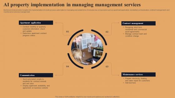 AI Property Implementation In Managing Management Services Portrait PDF