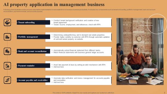 AI Property Management Ppt PowerPoint Presentation Complete Deck Slide02