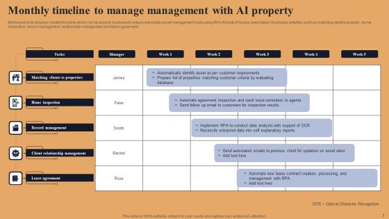 AI Property Management Ppt PowerPoint Presentation Complete Deck Slide07
