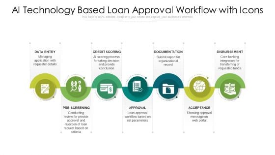 AI Technology Based Loan Approval Workflow With Icons Ppt PowerPoint Presentation Gallery Background PDF