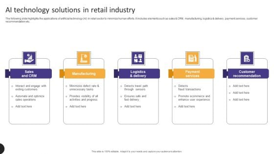 AI Technology Solutions In Retail Industry Sample PDF