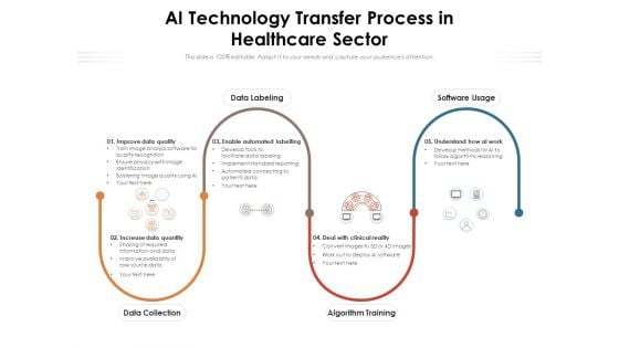 AI Technology Transfer Process In Healthcare Sector Ppt PowerPoint Presentation Infographics Layout PDF