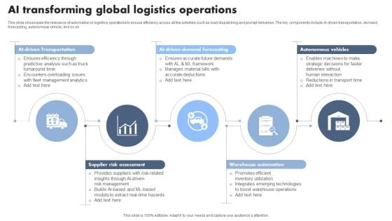 AI Transforming Global Logistics Operations Themes PDF