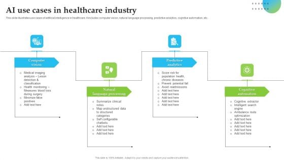 AI Use Cases In Healthcare Industry Formats PDF