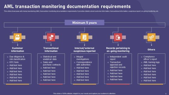 AML Transaction Tracking Ppt PowerPoint Presentation Complete Deck With Slides Slide05