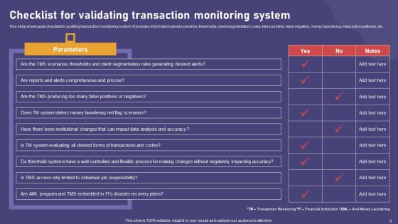 AML Transaction Tracking Ppt PowerPoint Presentation Complete Deck With Slides Slide09