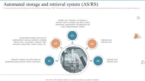 AMR Robot Automated Storage And Retrieval System Asrs Ppt PowerPoint Presentation File Professional PDF AMR Robot Automated Storage And Retrieval System Asrs Ppt PowerPoint Presentation File Professional PDF