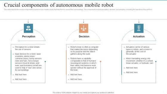 AMR Robot Crucial Components Of Autonomous Mobile Robot Ppt PowerPoint Presentation File Icon PDF