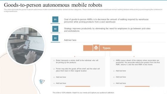 AMR Robot Goods To Person Autonomous Mobile Robots Ppt PowerPoint Presentation File Show PDF AMR Robot Goods To Person Autonomous Mobile Robots Ppt PowerPoint Presentation File Show PDF