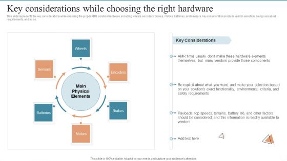 AMR Robot Key Considerations While Choosing The Right Hardware Ppt PowerPoint Presentation Diagram PDF