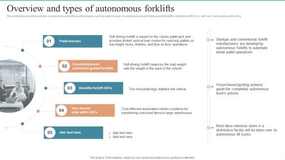 AMR Robot Overview And Types Of Autonomous Forklifts Ppt PowerPoint Presentation File Backgrounds PDF