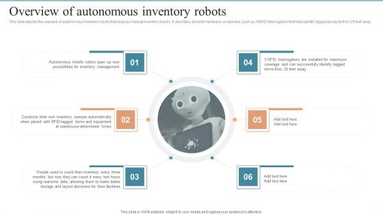 AMR Robot Overview Of Autonomous Inventory Robots Ppt PowerPoint Presentation File Icon PDF