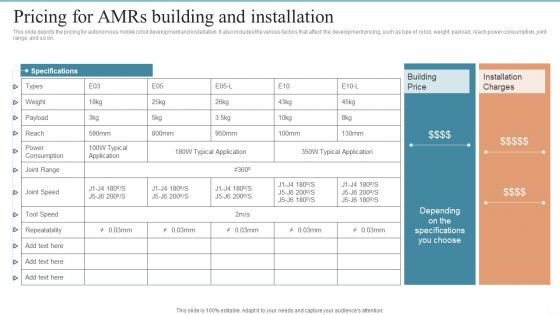 AMR Robot Pricing For Amrs Building And Installation Ppt PowerPoint Presentation Diagram Templates PDF