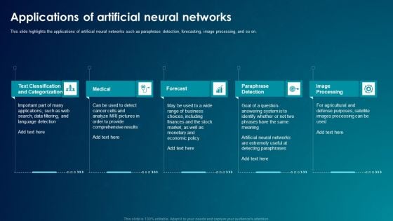 ANN System Applications Of Artificial Neural Networks Inspiration PDF