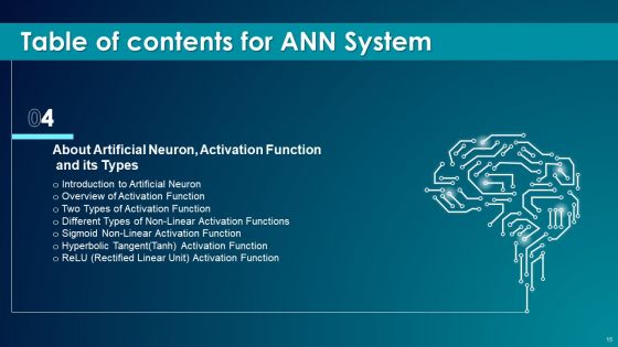 ANN System Ppt PowerPoint Presentation Complete With Slides