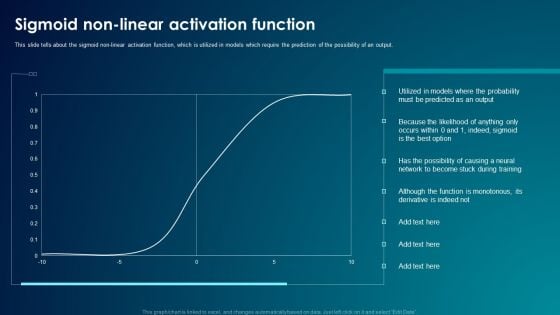 ANN System Sigmoid Non Linear Activation Function Graphics PDF