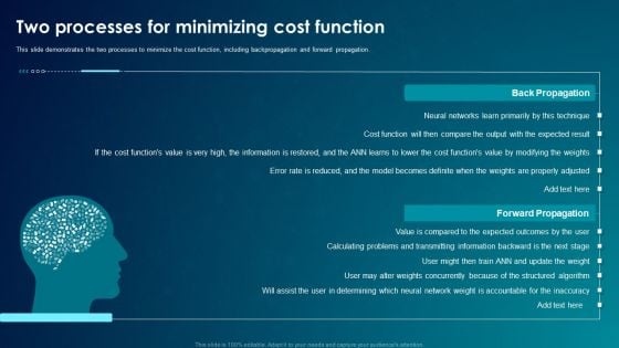 ANN System Two Processes For Minimizing Cost Function Pictures PDF