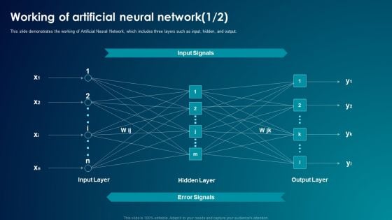 ANN System Working Of Artificial Neural Network Template PDF