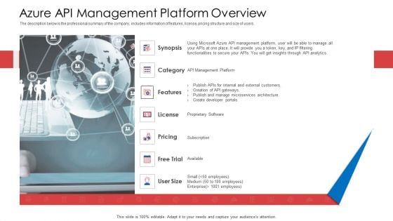 API Administration Solution Azure API Management Platform Overview Ppt Pictures Example Topics PDF