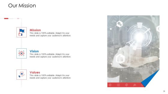 API Administration Solution Ppt PowerPoint Presentation Complete Deck With Slides Slide38