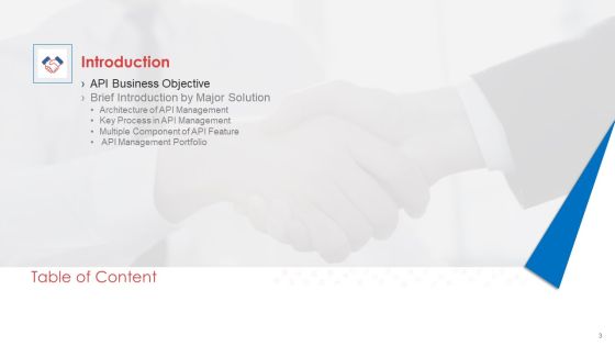 API Administration Solution Ppt PowerPoint Presentation Complete Deck With Slides Slide03