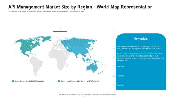 API Ecosystem API Management Market Size By Region World Map Representation Background PDF