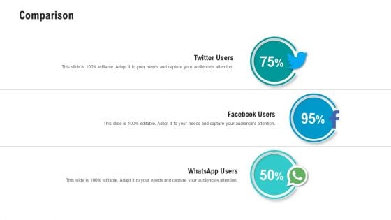 API Ecosystem Comparison Sample PDF