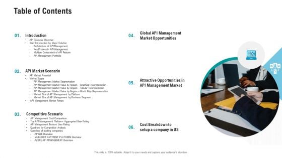 API Ecosystem Table Of Contents Download PDF