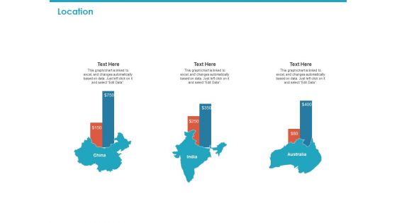 API For Software Building Location Ppt Infographics Background Designs PDF