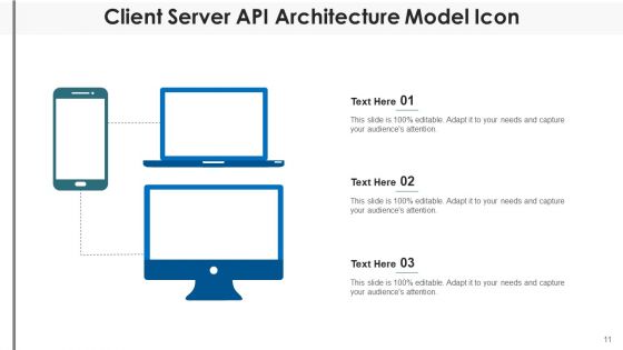API Infrastructure Social Media Ppt PowerPoint Presentation Complete Deck With Slides