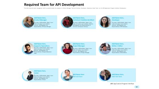 API Integration For Software Development Ppt PowerPoint Presentation Complete Deck With Slides Slide10