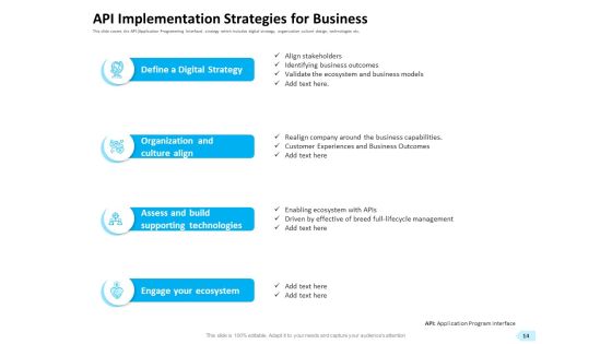 API Integration For Software Development Ppt PowerPoint Presentation Complete Deck With Slides Slide14
