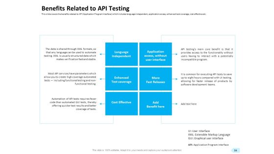 API Integration For Software Development Ppt PowerPoint Presentation Complete Deck With Slides Slide16