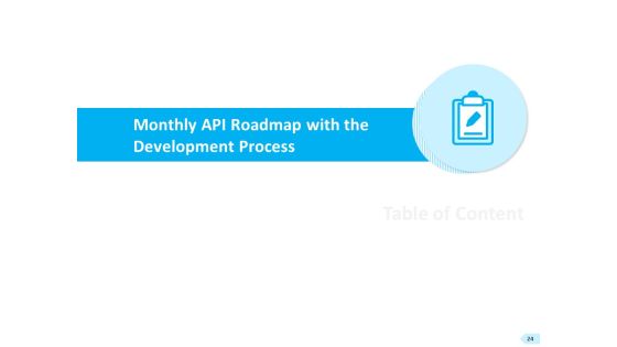 API Integration For Software Development Ppt PowerPoint Presentation Complete Deck With Slides Slide24