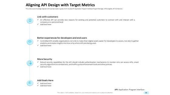 API Integration For Software Development Ppt PowerPoint Presentation Complete Deck With Slides Slide30