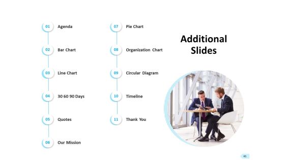 API Integration For Software Development Ppt PowerPoint Presentation Complete Deck With Slides Slide41