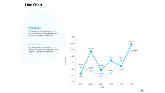 API Integration For Software Development Ppt PowerPoint Presentation Complete Deck With Slides Slide44