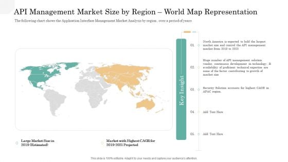 API Management Market API Management Market Size By Region World Map Representation Guidelines PDF