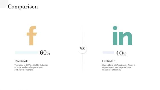 API Management Market Comparison Elements PDF