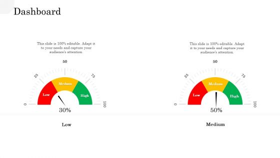 API Management Market Dashboard Ideas PDF