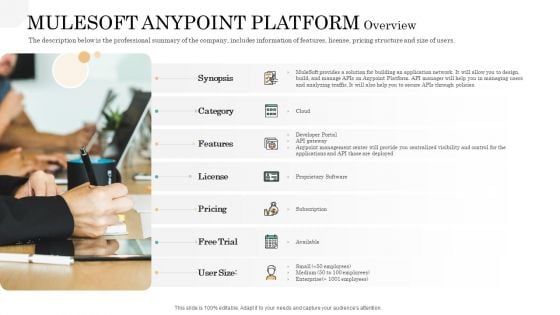 API Management Market MULESOFT ANYPOINT PLATFORM Overview Topics PDF