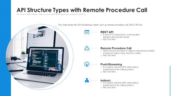 API Structure Types With Remote Procedure Call Ppt Model Format PDF