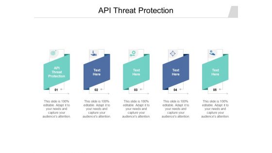 API Threat Protection Ppt PowerPoint Presentation Model Good Cpb