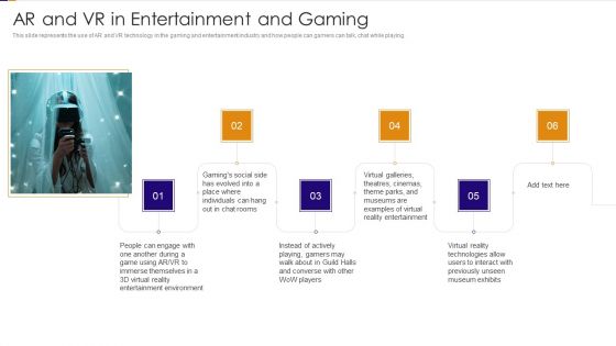 AR And VR In Entertainment And Gaming Ppt PowerPoint Presentation Gallery Graphics Design PDF